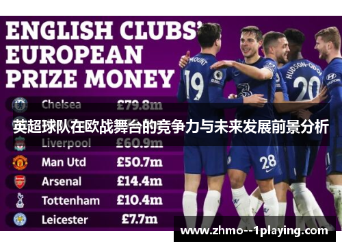 英超球队在欧战舞台的竞争力与未来发展前景分析 英超球队在欧战舞台的竞争力与未来发展前景分析