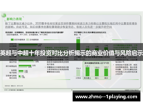 英超与中超十年投资对比分析揭示的商业价值与风险启示 英超与中超十年投资对比分析揭示的商业价值与风险启示