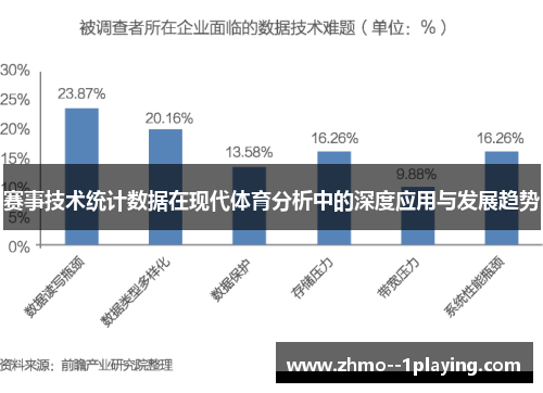 赛事技术统计数据在现代体育分析中的深度应用与发展趋势 赛事技术统计数据在现代体育分析中的深度应用与发展趋势