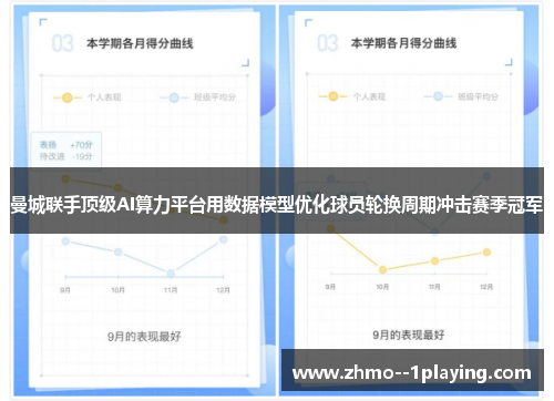 曼城联手顶级AI算力平台用数据模型优化球员轮换周期冲击赛季冠军
