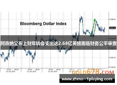 阿森纳公布上财年转会支出达2.68亿英镑面临财务公平审查